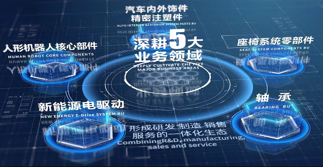 开云电子入口-开云（中国）股份宣传片